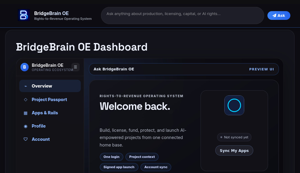 Free Member Dashboard preview